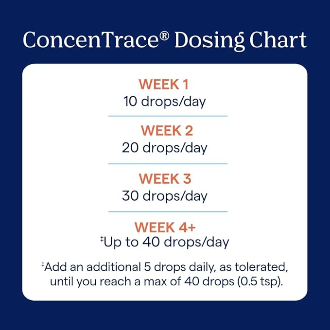 Trace Minerals ConcenTrace Trace Mineral Drops - Liquid Supplement for Bone & Joint Support - Aids Hydration & Electrolyte Restoration - Unflavored, 0.5 fl oz (6 Servings)