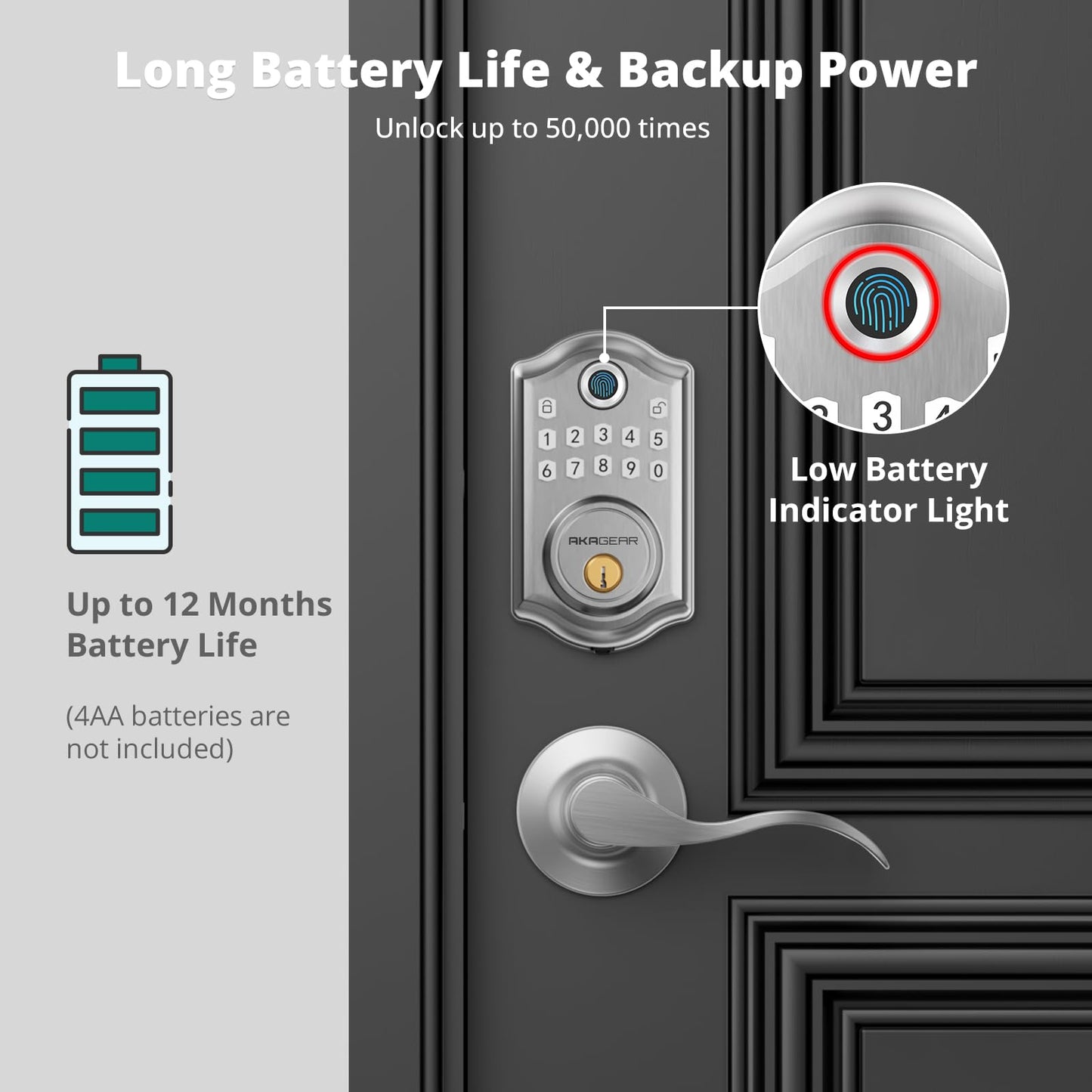 AkaGear DS10 Pro Keyless Entry Door Lock with Handle - 2 Lever Handles, Bluetooth APP Control, Fingerprint Door Locks, Electronic Keypad Deadbolt Lock, Smart Doors Lock, Auto-Lock, Satin Nickel