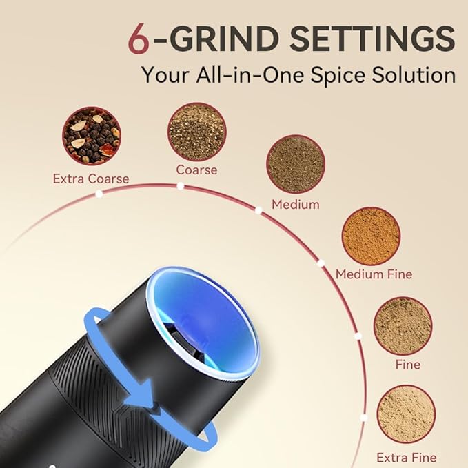 Gravity Electric Salt and Pepper Grinder Set Automatic Shakers Upgraded Pepper Mill with Rechargeable Base, External Adjustable Coarseness, LED Light, Easy Refill for Kitchen & Outdoor, Gift Giving