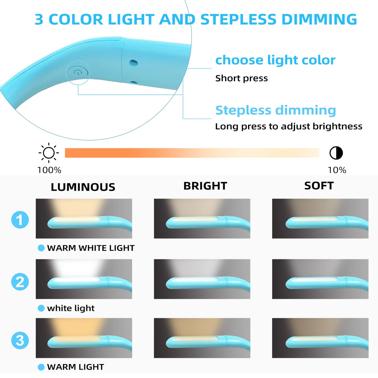 LALAKU LED Neck Light, Adjustable Brightness, 3 Color Modes, 2PCS, Blue, Model GH-8