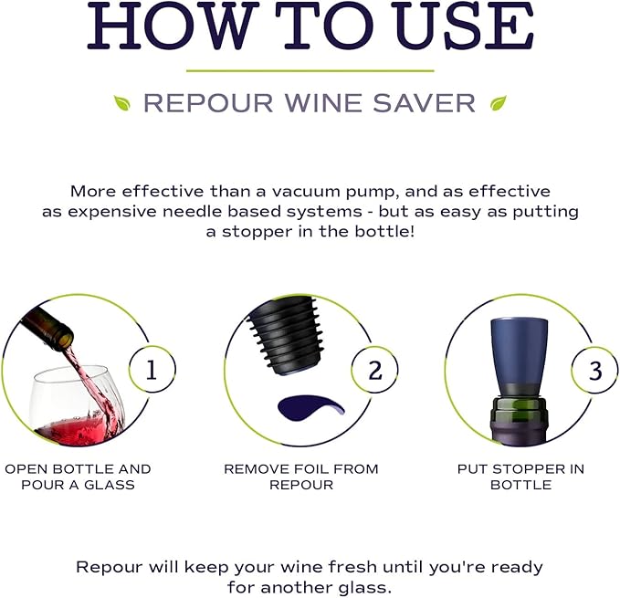 Repour Wine Saver and Stopper - Removes Oxygen, Preserving and Keeping Wine As Fresh As The Day The Bottle Was Opened (72-Pack)