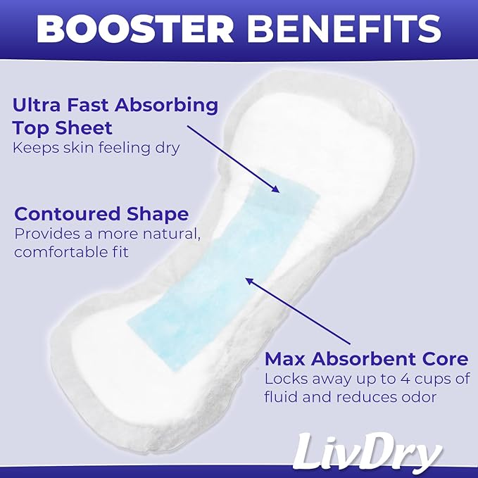ContourDry Booster Pads XL by LivDry, Adds Max Absorbency to Adult Diapers with Flow-Through Design, Up to 4 Cups Capacity, More Coverage for Women and Men, 20 Count
