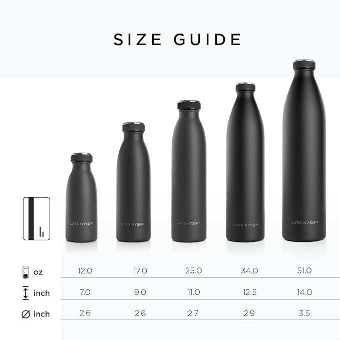 LARS NYSØM Stainless Steel Insulated XL Water Bottle 12oz 17oz 25oz 34oz 51oz | BPA-free Insulated Thermo Flask for Hot and Cold Beverages | Leakproof Large Drinking Bottle (Baby Blue, 51oz)