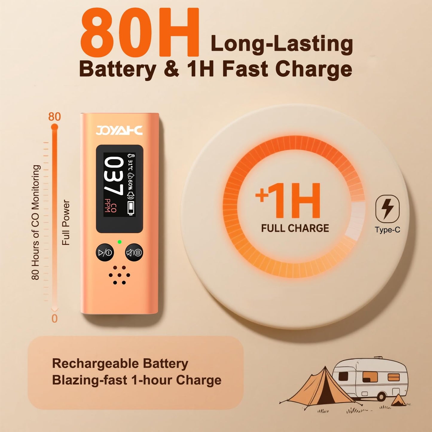 Portable Carbon Monoxide Detector for Travel, 3-in-1 CO Detector with Temperature & Humidity Sensor, Dual Audible & Visual Alarm Camping, RV and Hotel for Safety (Orange)