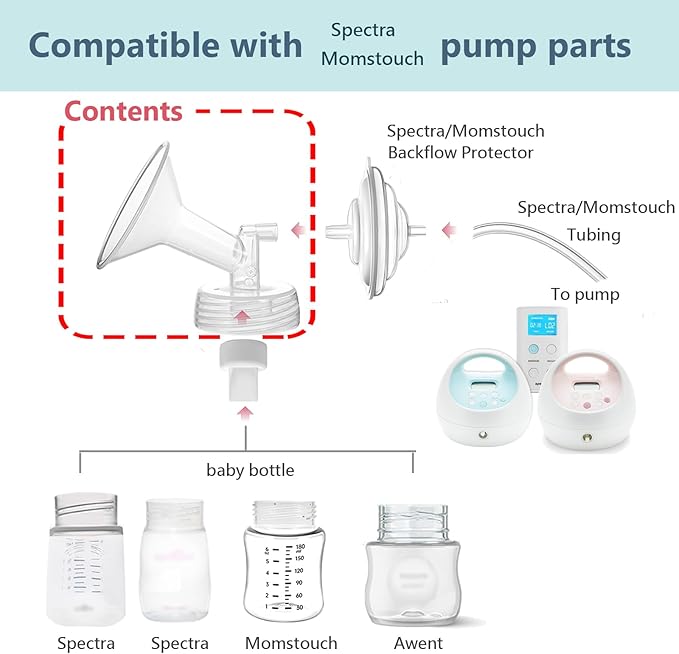 25mm Flange Compatible with Spectra S1 S2 9 Plus Synergy Gold Breastpump Replacement to Spectra Pump Parts and Flange; Not Original; Replaces Shield