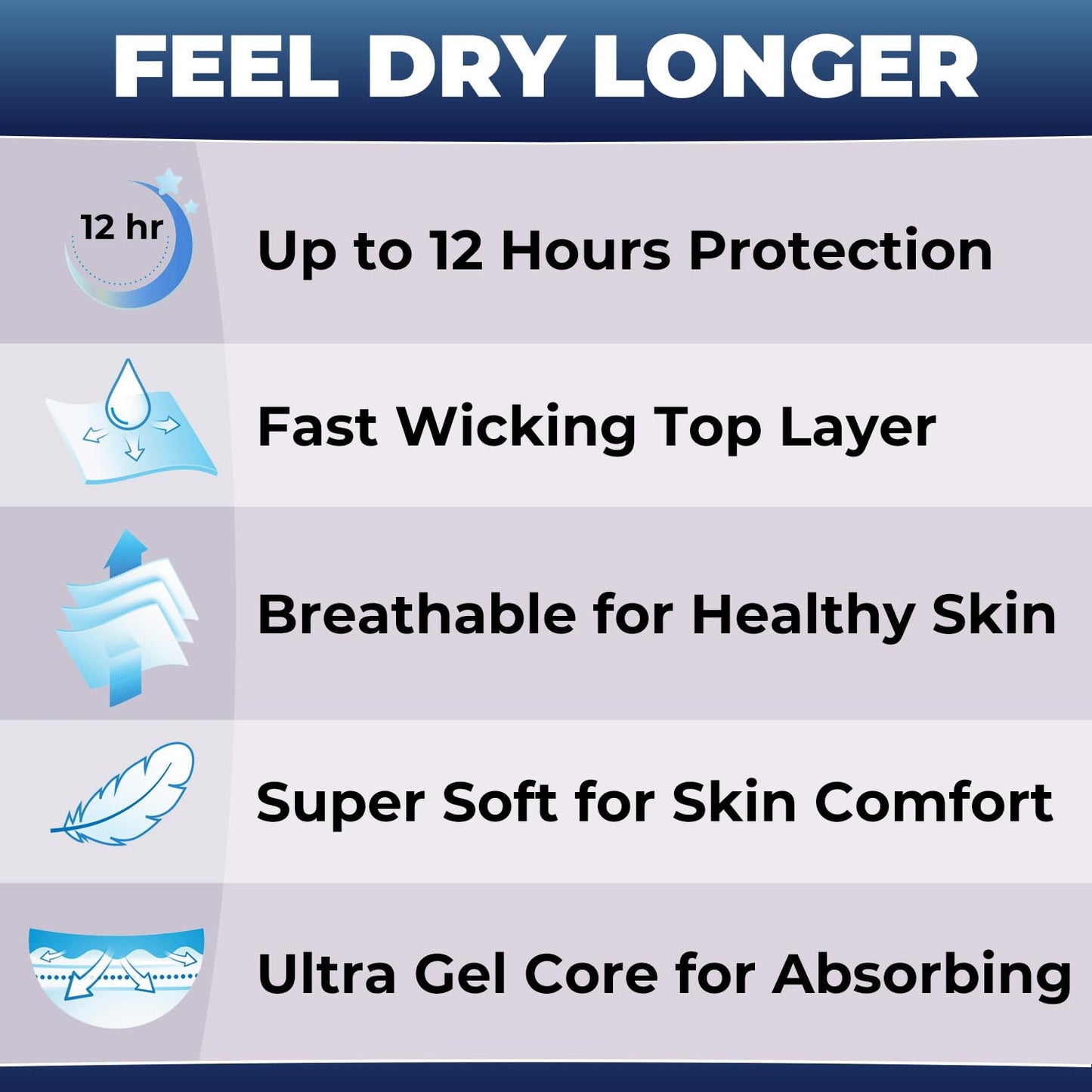 LivDry EnduraDry Max Adult Diapers with Tabs, Up to 12-Hours, Super Absorbent Incontinence Underwear, Leak Protection Briefs, Medium, 48-Pack