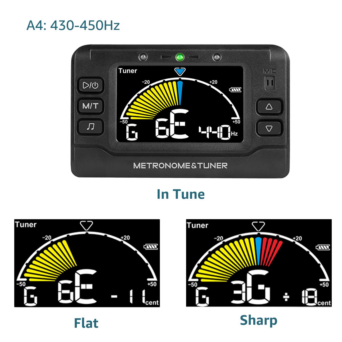 Wegrower Metronome Tuner, Rechargeable 3 In 1 Digital Metronome Tuner Tone Generator For Guitar, Bass, Violin, Ukulele And Chrom