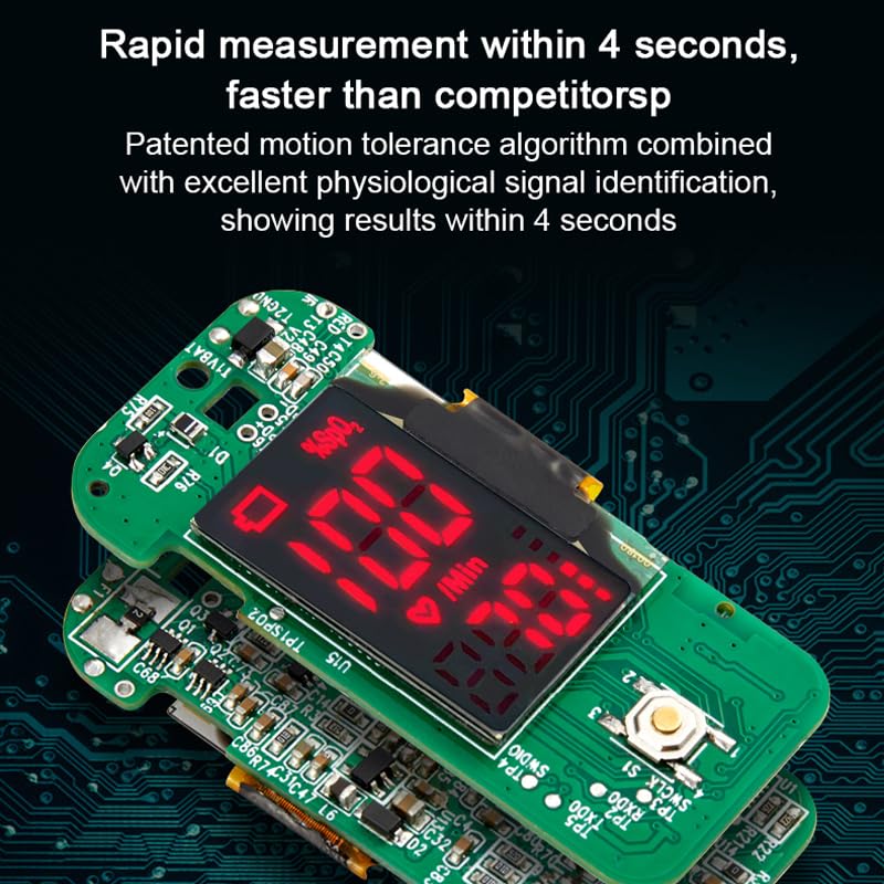 Fingertip Pulse Oximeter - Accurate Blood Oxygen Monitor (SPO2) & Heart Rate Monitor With Anti Motion Interference -Suitab...