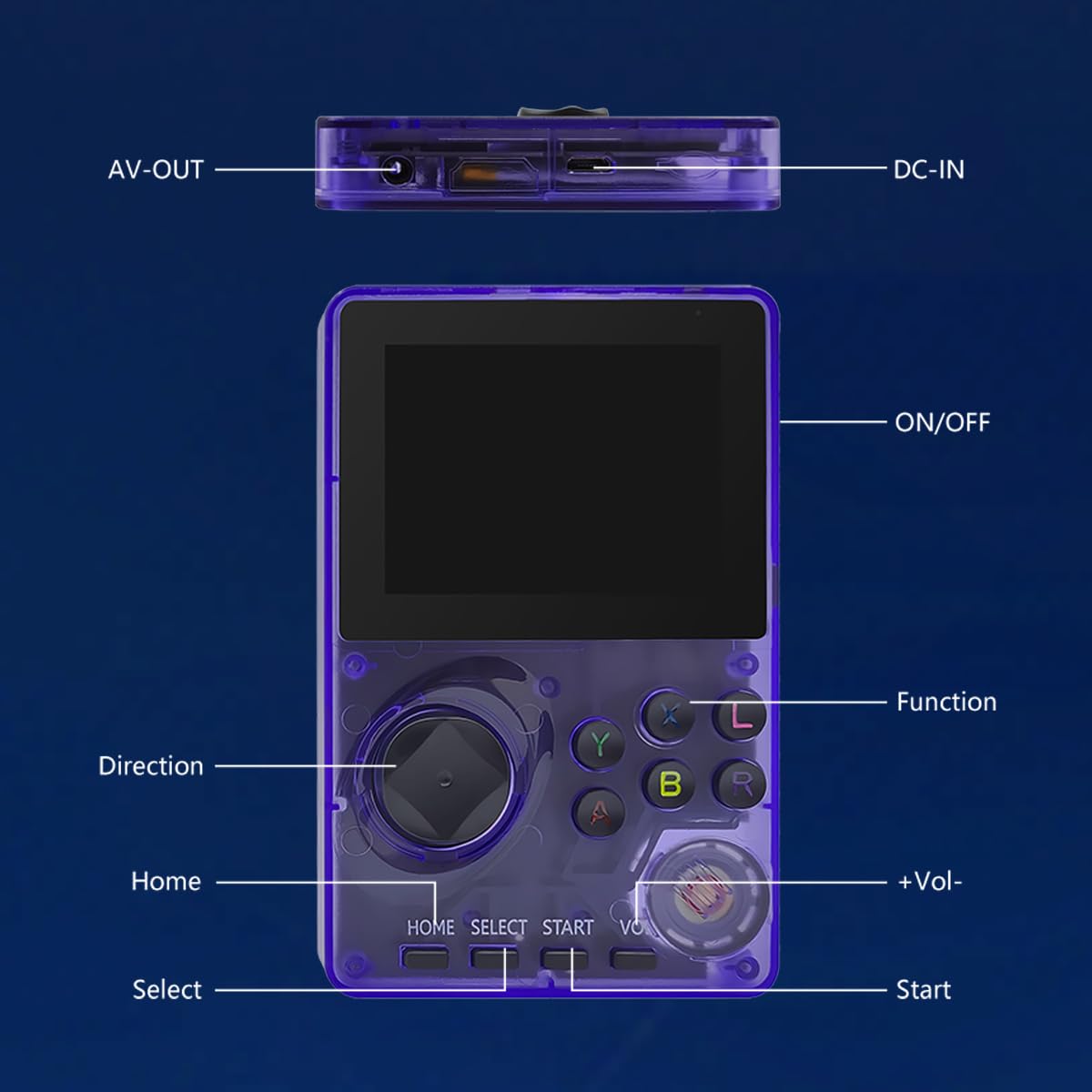 16 Bit Video Game Console for Kids Adults，2.8-inch Super Wide Lcb Preloaded 100 HD Handheld Game Console Seniors Electronic Game Player (Purple)