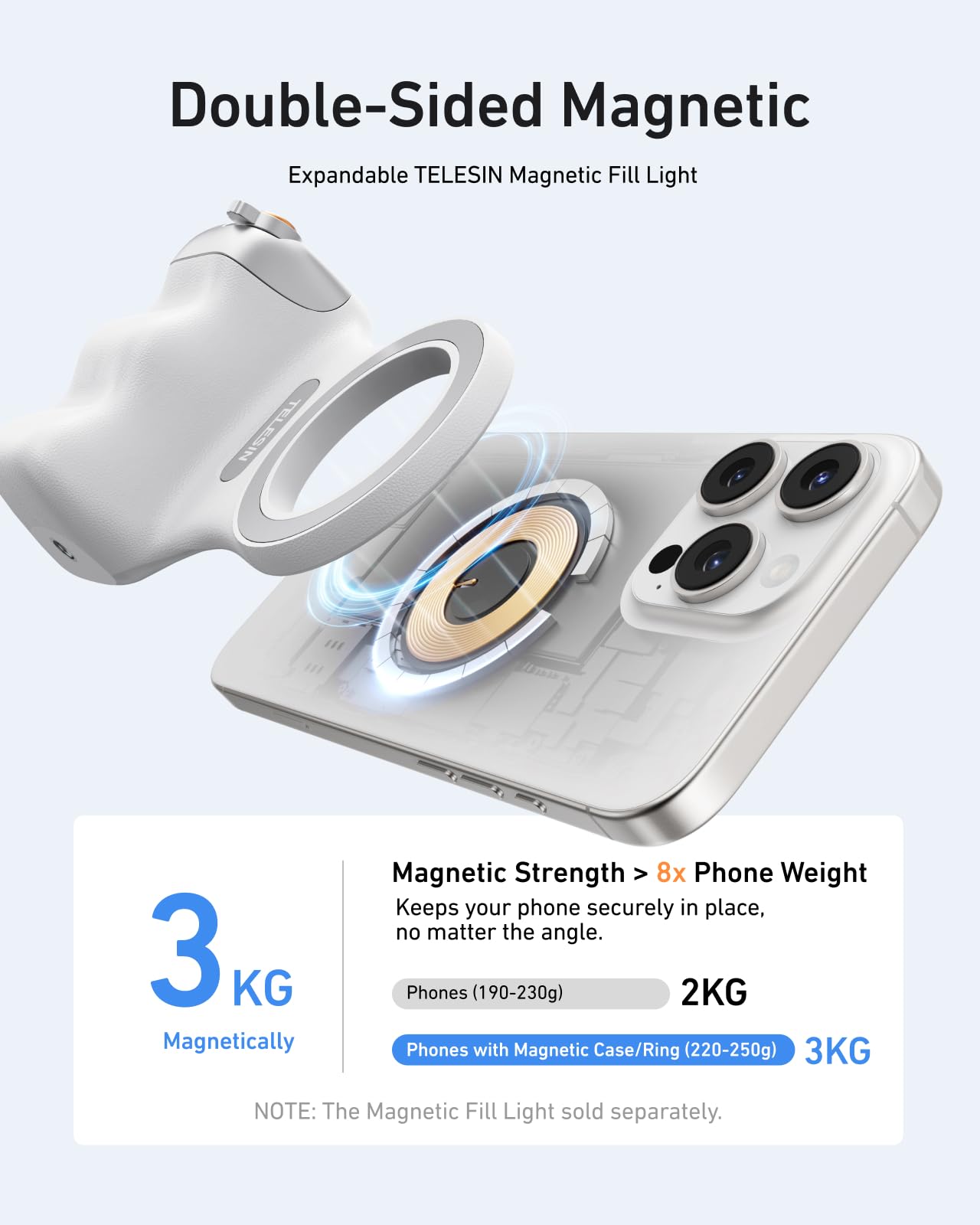Telesin Fun Shot Magnetic Phone Camera Dslr Style Shutter Grip For Iphone & Android With Detachable Wireless Shutter Button - 1/
