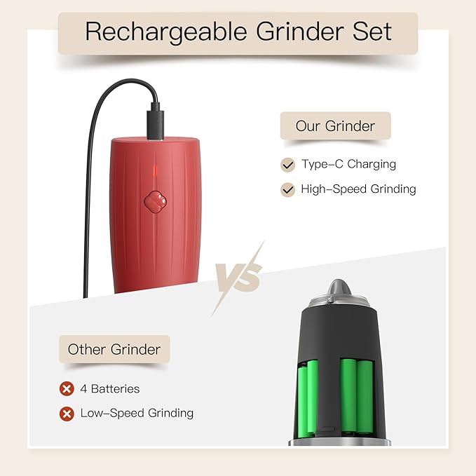 Ultrean Salt and Pepper Grinder Set, Rechargeable Salt and Pepper Mill, 6 Adjustable Coarseness, LED Light, Red Christmas Gifts, Crimson Red