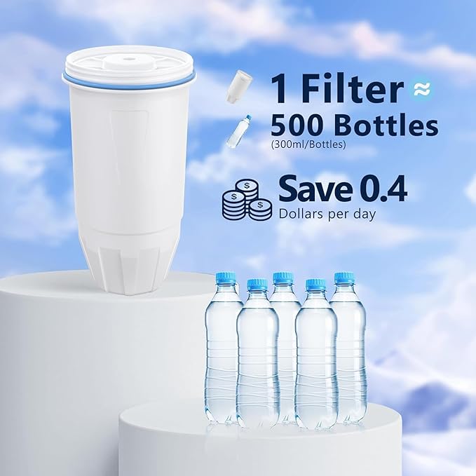 Water Filter Replacement Compatible with Zero Pitcher and Dispenser ZR-001 ZR-017 ZR-004 ZP-006 ZD-013 ZS-008, Multi-Stage Filter System, Reduce Lead, Chromium, and PFOA/PFOS, Pack of 8