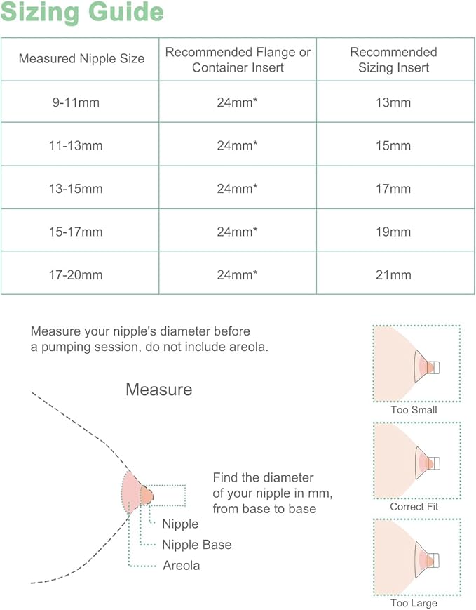 Wearable Breast Pump Accessories Replacement Parts Flange Insert 19mm Compatible with Momcozy CPPSLEE TSRETE HAUTURE eulumap S12 S9 S10 S12A MOMMED Mumgaroo MISSAA TSRETE Bioby S18 S21 S23