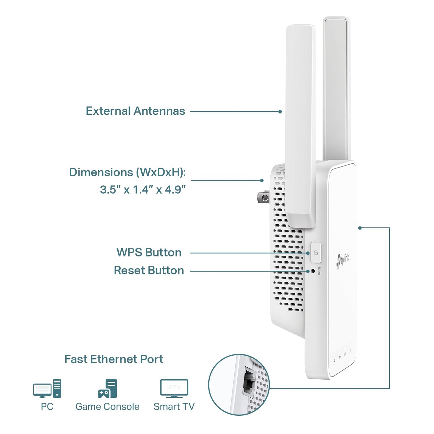 TP-Link AC1200 WiFi Extender, 2023 Engadget Best Budget Pick, 1.2Gbps Signal Booster for Home, Dual Band 5GHz/2.4GHz, Covers Up to 1500 Sq.ft and 30 Devices,Support Onemesh, One Ethernet Port (RE315)