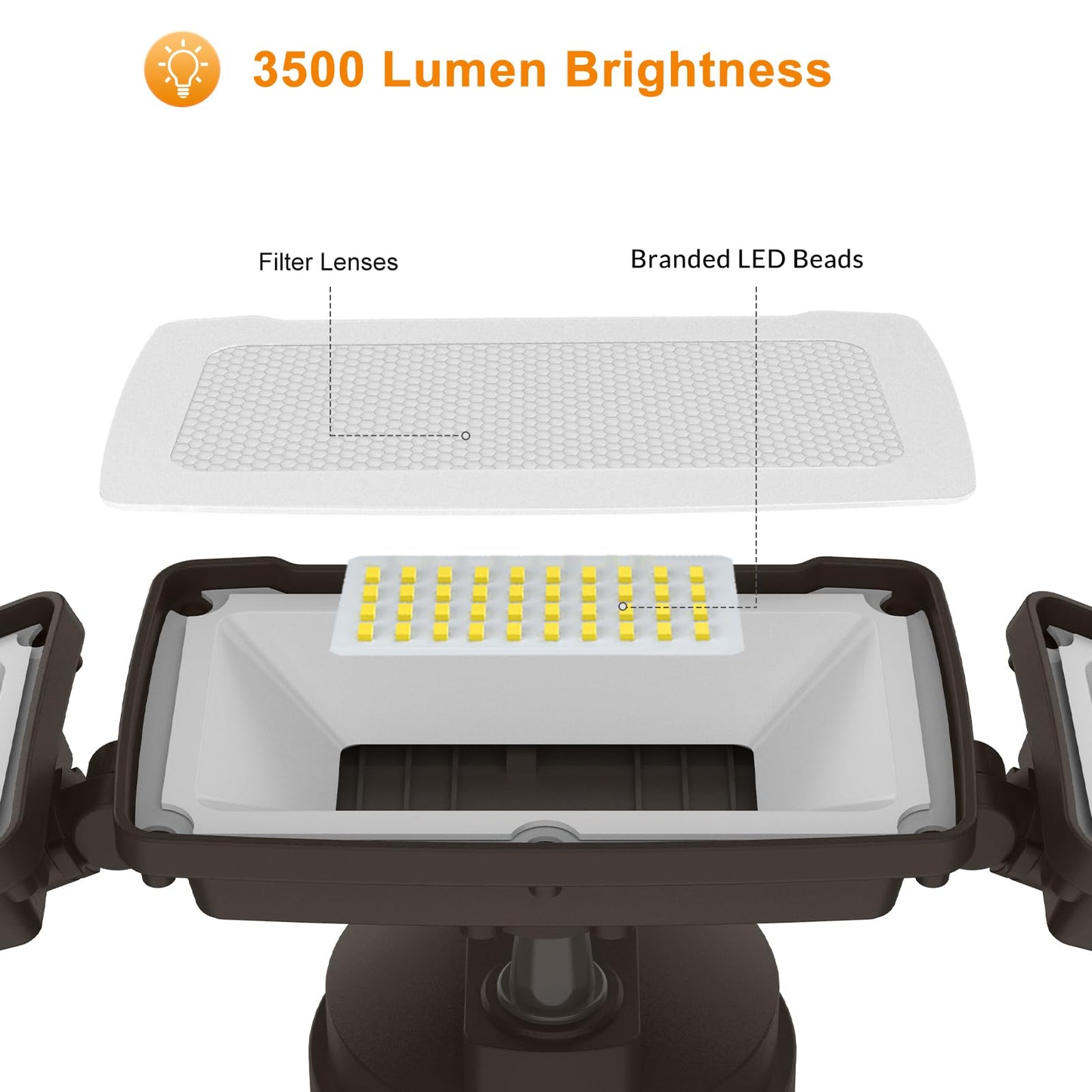 Lepower 3500Lm Dusk To Dawn Led Security Light, 35W Flood Light, 3 Heads, Ip65 Waterproof, Brown, Model Yy02B-Br