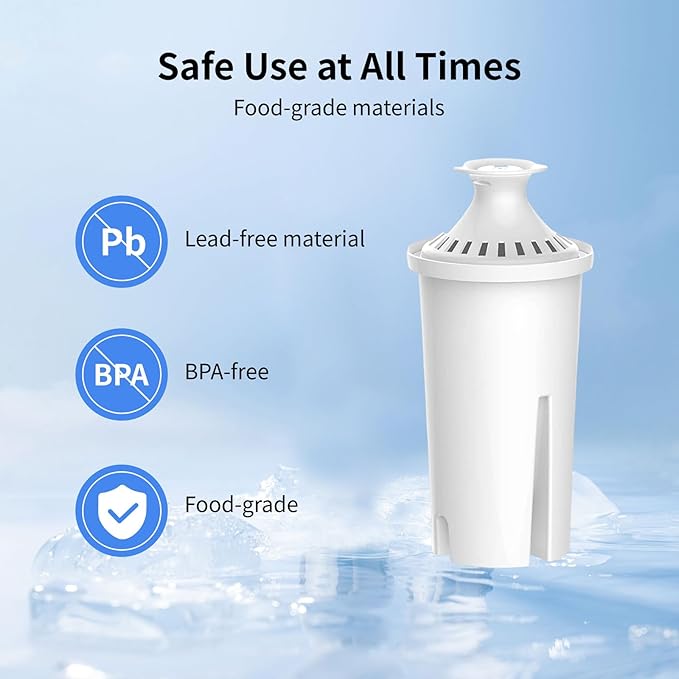 Replacement Filters for All Brita® Pitchers and Dispensers, Fits Brita® Classic OB03, Mavea® 107007, and More, NSF/ANSI 42 Certified, Last Up to 2 Months or 40 Gallons (Pack of 3)