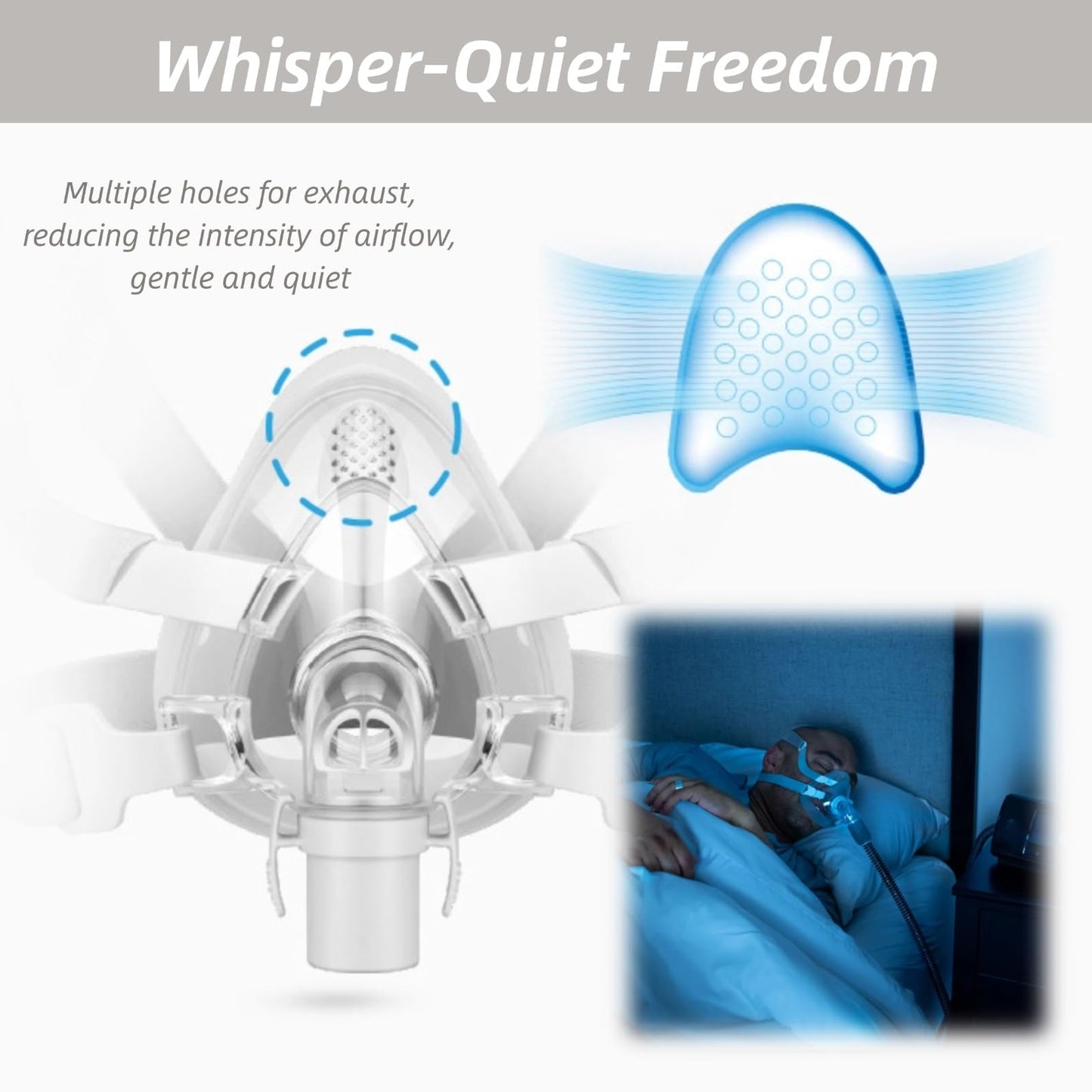 Comfort Series Nasal CPAP Mask, Full Face CPAP Mask, Reuse Full Cover Mask Replacement Accessory Includes Headgear Strap, Frame, Elbow and Nasal Cushion, Covers Nose and Mouth(M)