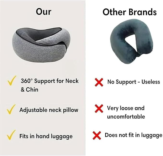 Travel Neck Pillow, Memory Foam Airplane Travel Pillow, 360 Degree Comfort and Breathability, Washable Modal Cover,Stowable U-Shaped Pillow