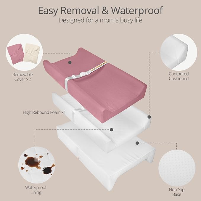 Muslin Baby Changing Pad, 2 Pack Muslin Soft Cotton Covers & Waterproof Lining Foam Diaper Changing Table Pad 32" x 16.6" Mat for Dressers