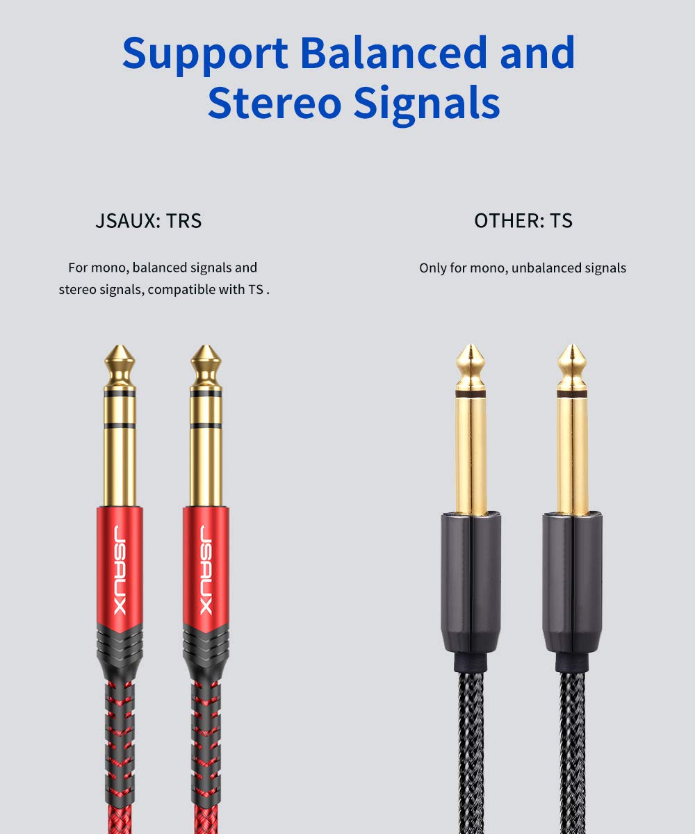Jsaux 1/4 Inch Guitar Instrument Cable 20Ft, 6.35Mm (1/4) Trs To 6.35Mm (1/4) Trs Stereo Audio Cable Male To Male Straight-To-St