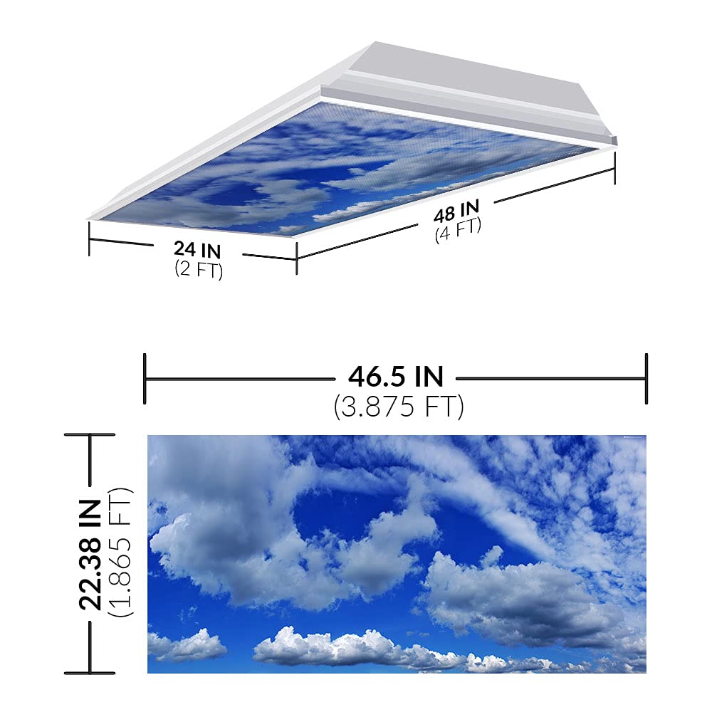 Octo Lights Fluorescent Light Covers - 2X4 Backlit Film, Altocumulus Sunscape, Model Cld-007, Improves Focus & Reduces Headaches