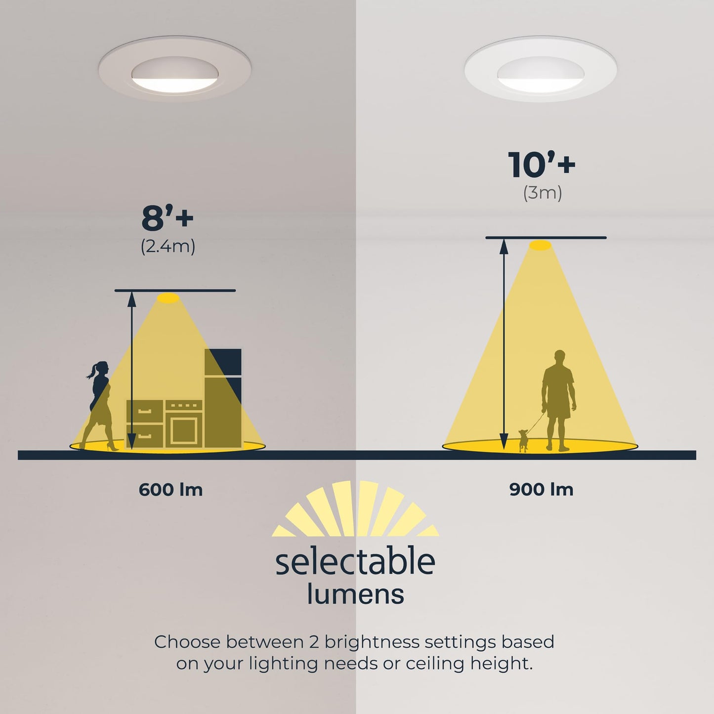 HALO RA Recessed Lighting 6 inch LED Trim Downlight with Adjustable Gimbal Selectable Lumens and Color Temperatures, Dim-to-Warm - RA56LS9FSD2W1EWH