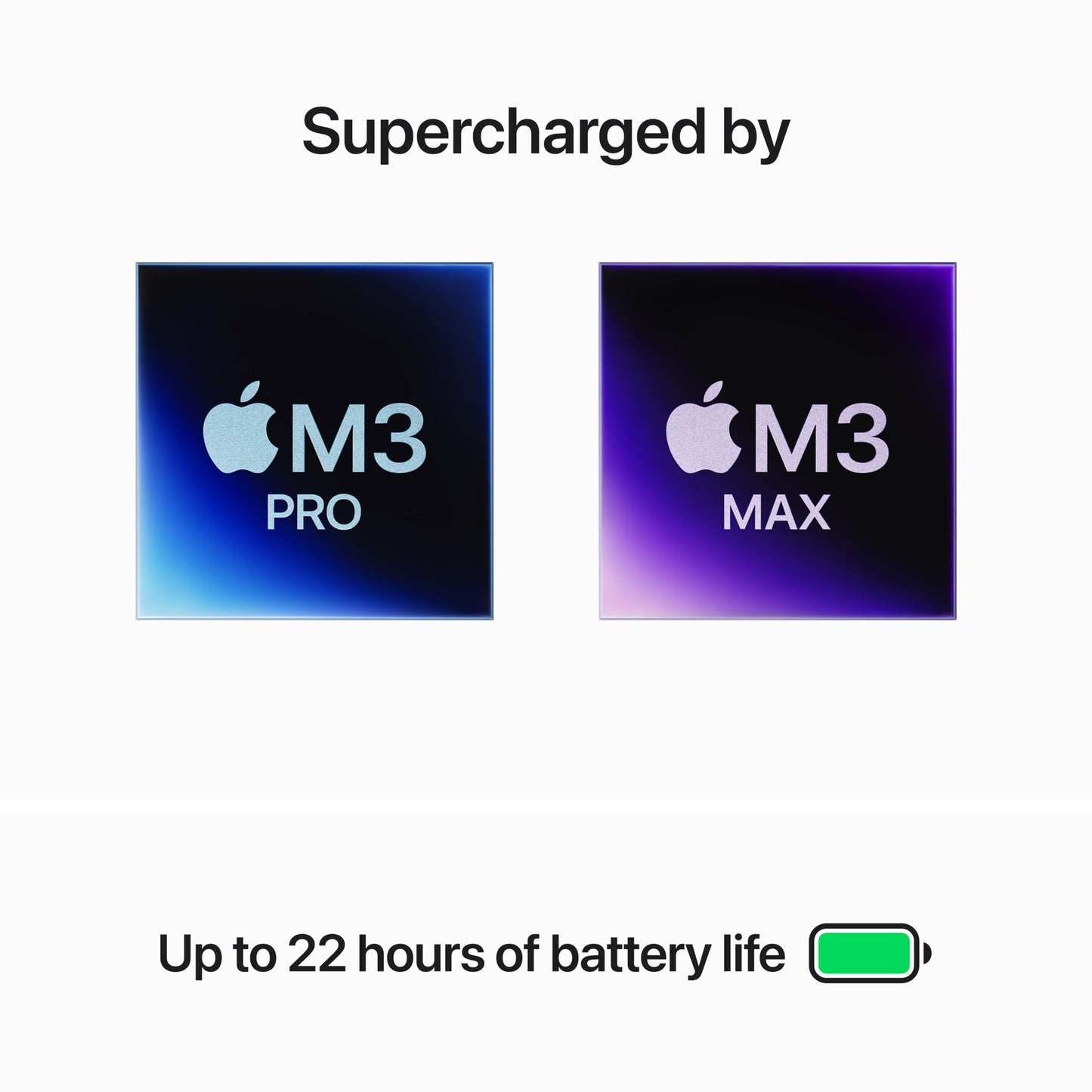 Apple 2023 Macbook Pro Laptop M3 Pro Chip With 12-Core Cpu, 18-Core Gpu: Built For Apple Intelligence, 16.2-Inch Liquid Retina X