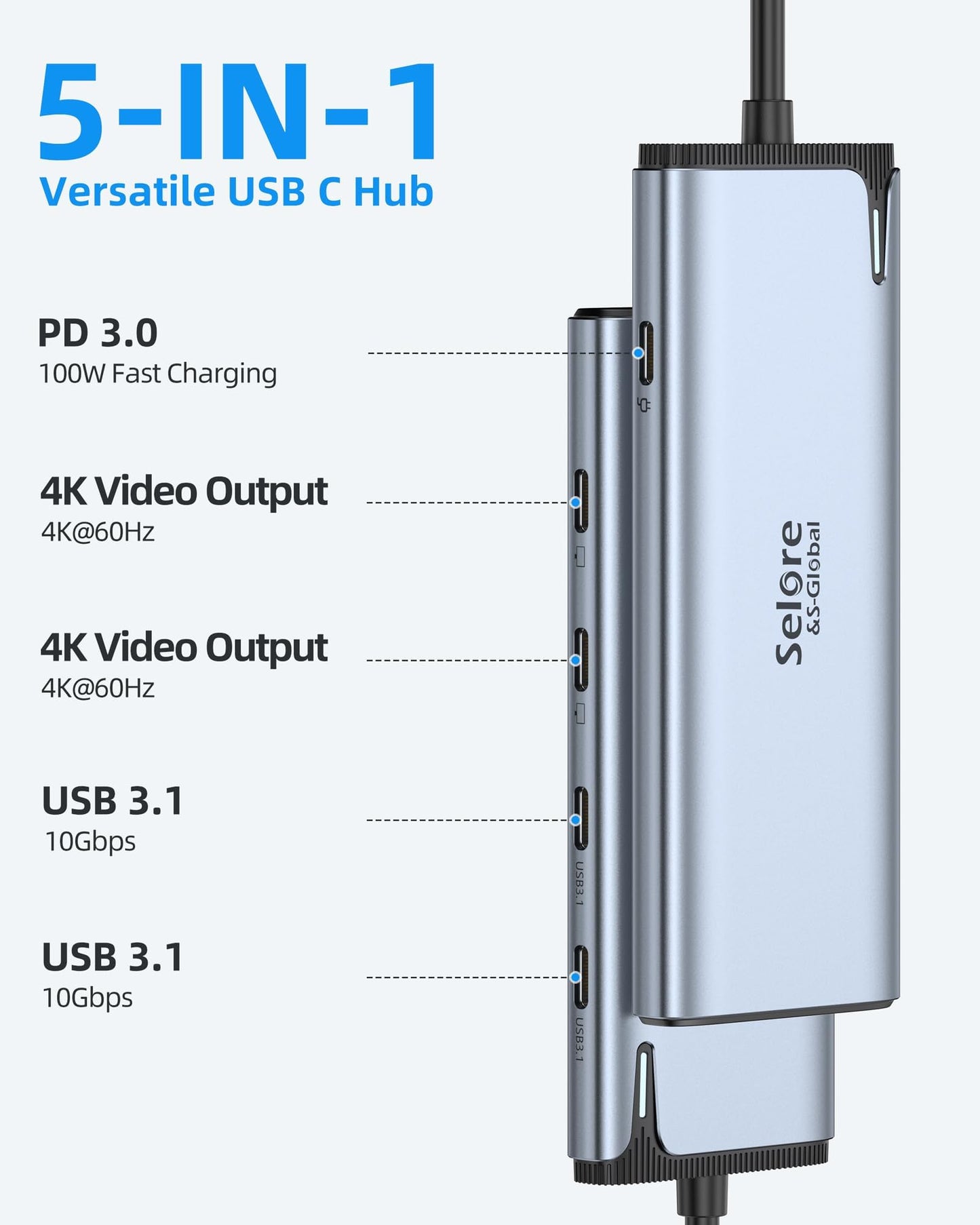 Selore&S-Global Usb C Splitter With 4K/60Hz Video Output,Usb C Hub Dual Monitor With Dp Alt Mode,10Gbps Data Transfer,100W Pd,Do