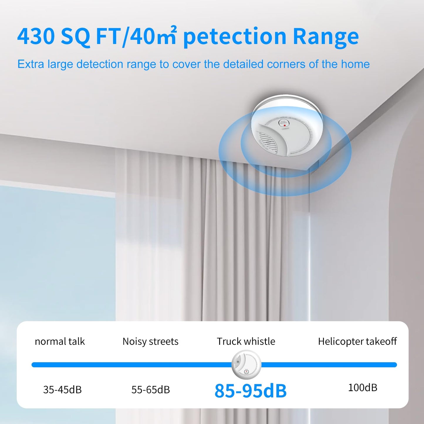 3 Pack Smoke Detector, Photoelectric Sensor Battery-powered Fire Smoke Alarm, LED warning light 85 dB alarm sound, low battery warning, mute and test buttons, suitable for living rooms, bedrooms, etc.