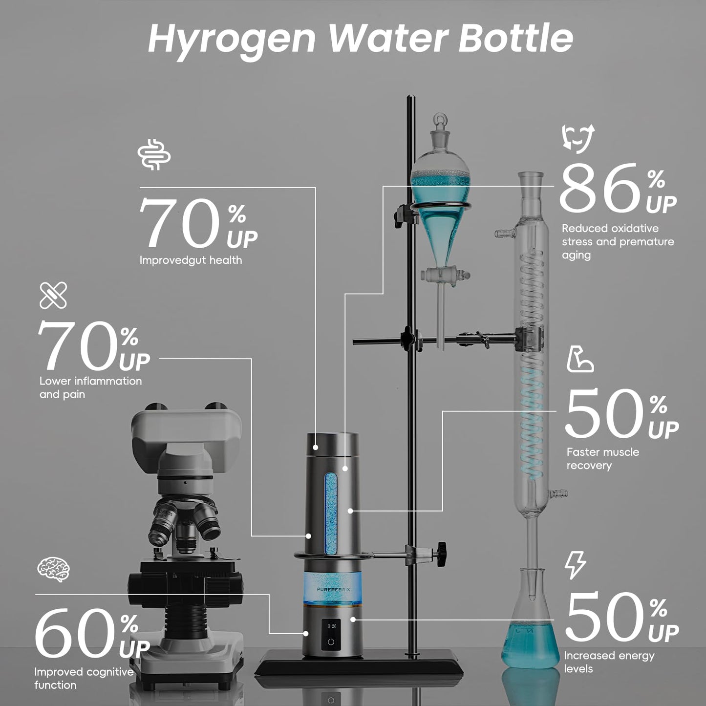 Hydrogen Water Bottle Generator - Up to 8100 PPB | Certified H2 Generator-Portable Alkaline Water Pitcher | 3 Hydrogen Modes| Platinum-Iridium Catalyst | Healthy Gift