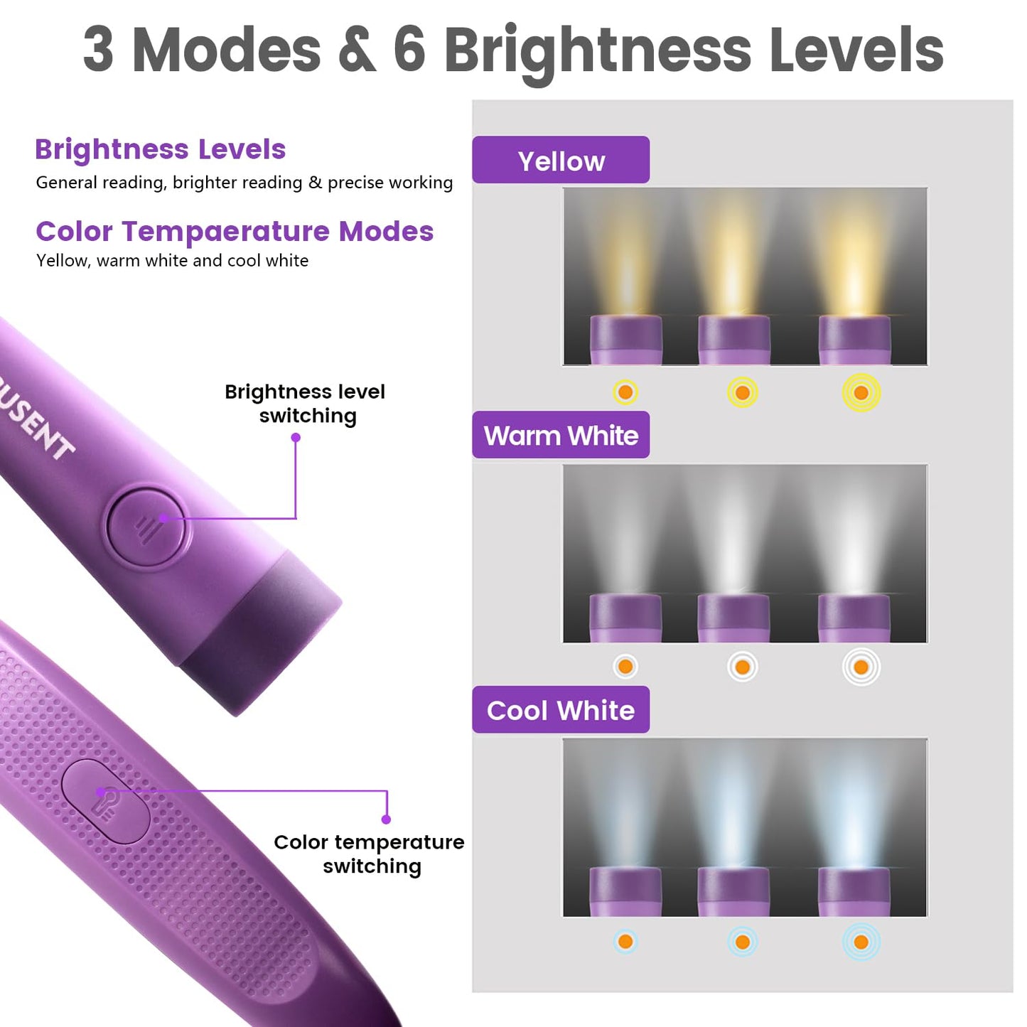 Glocusent LED Neck Reading Light, 3 Colors, 6 Brightness Levels, Rechargeable, Lilac Purple, Model GLCSNTBL011