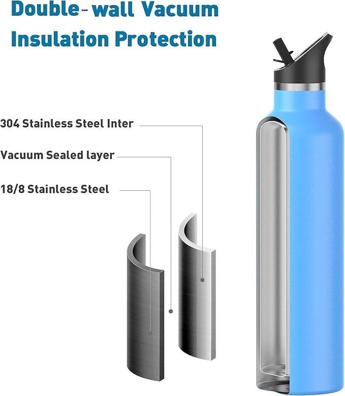 Stainless Steel Double Wall Water Bottles 25oz, Vacuum Insulated Bottle With Straw Lid, Insulated Water Bottle Keeps Water Cold for 24 Hours, Hot for 12 Hours, Hiking, Sports