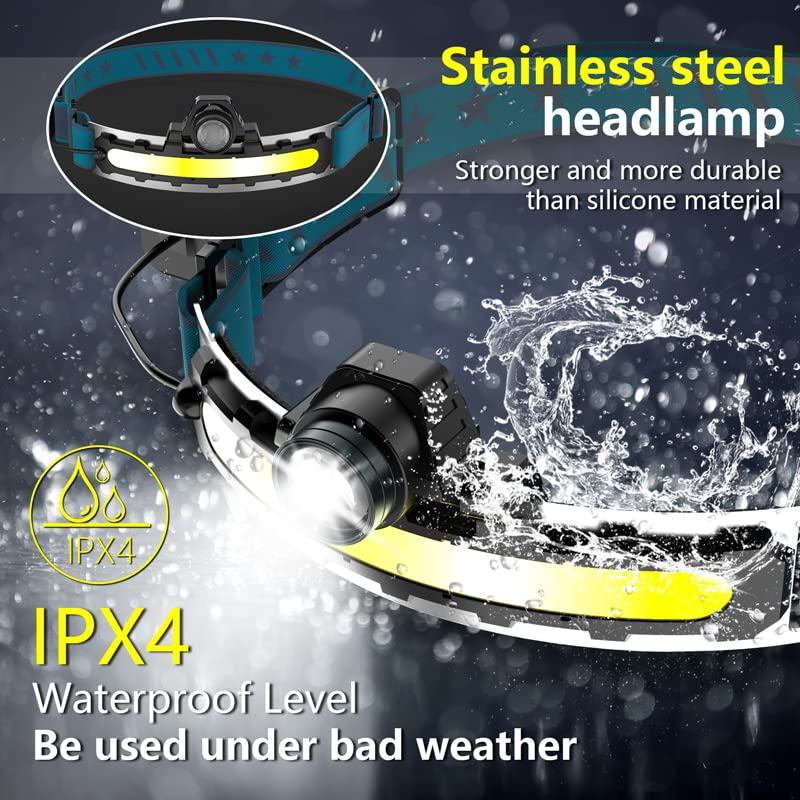 Xflyee LED Headlamp Rechargeable 1000 Lumens 270° Beam 6 Modes IPX4 Waterproof Blue 01 1pcs Model W678-2