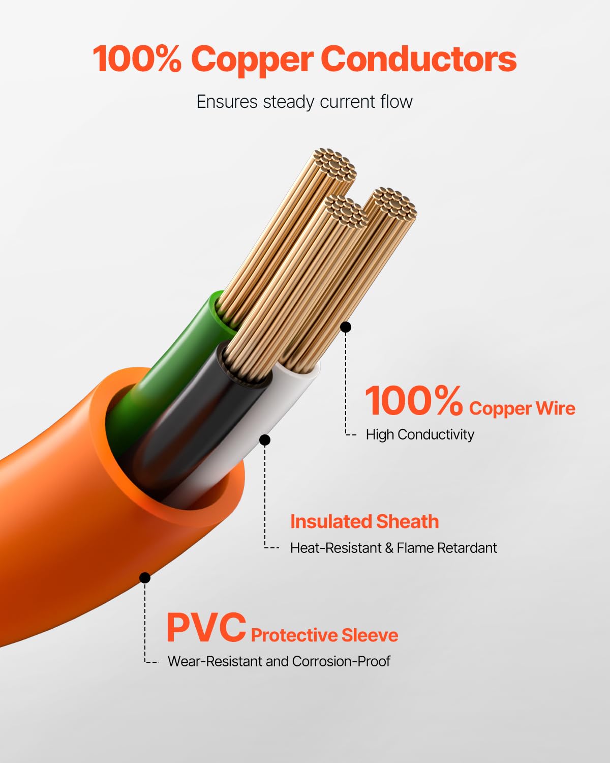 Vevor 10 Ft Dryer Extension Cord, 3-Prong Nema 10-30P To 10-30R Dryer Cord, 125V/250V Stw 10Awg/3C, 30A, Pure Copper Wire Cable