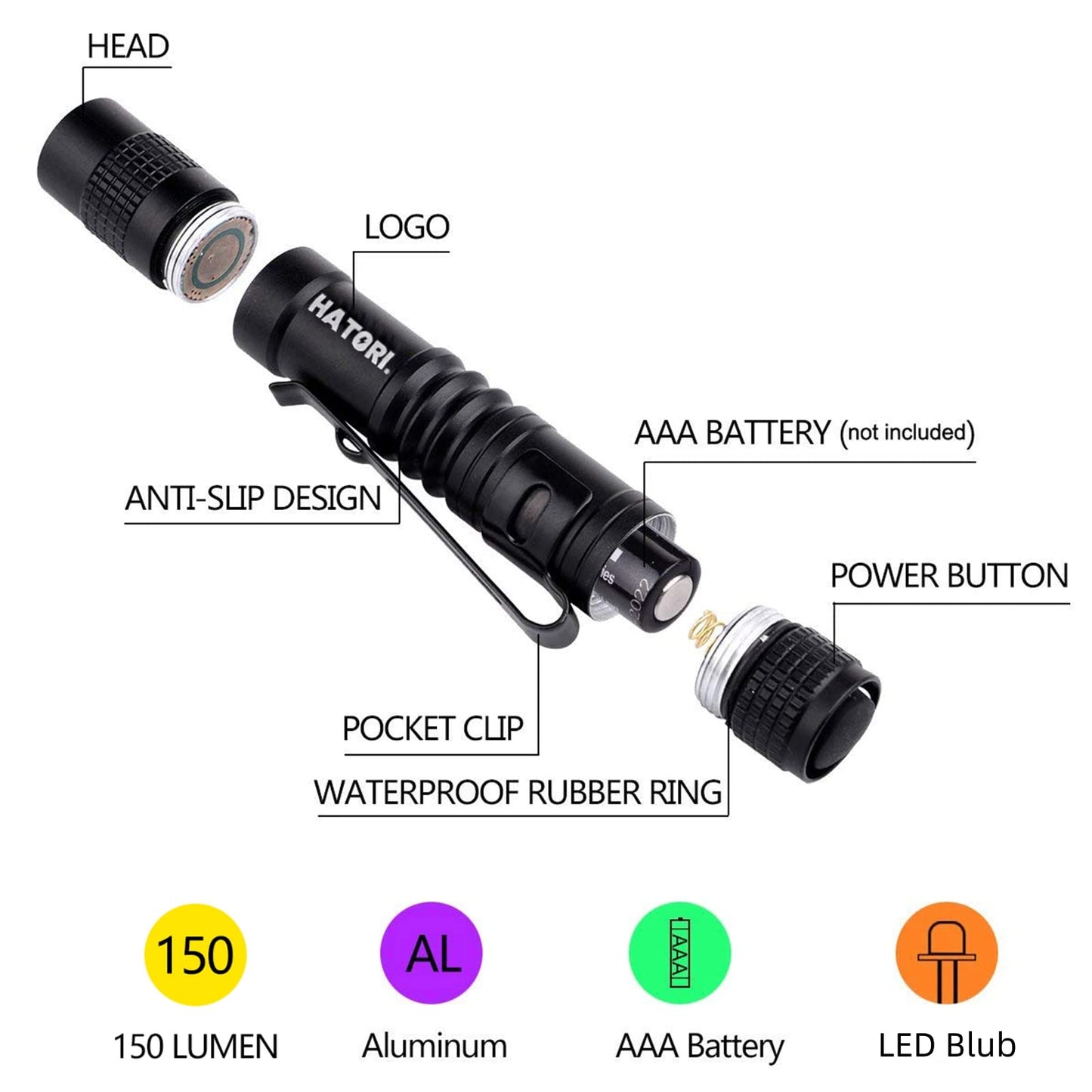 HATORI LED Mini Flashlight, Tactical High Lumens Pen Light, 4 Pack, 3.55 Inch, Black, Model SDT001, Aluminum Construction