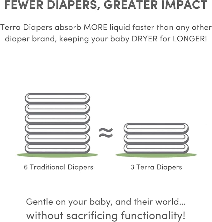 Terra Size 1 Newborn Diapers: 85% Plant-Based, Ultra-Soft & Chemical-Free for Sensitive Skin, Superior Absorbency for Day or Night, Designed for Newborns up to 11 Pounds, 192 Count