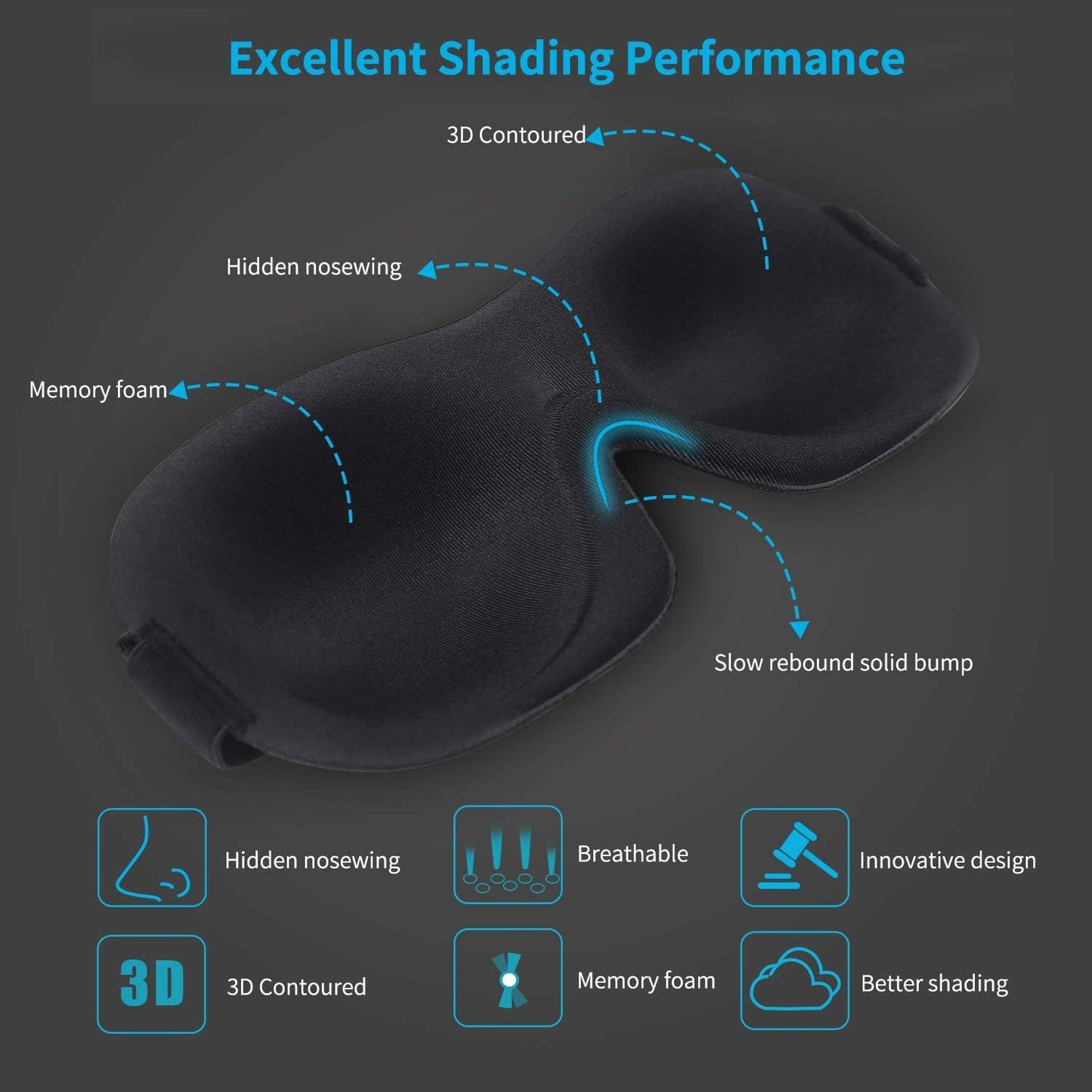 AMAZKER Sleep Mask for Side Sleeper 2 Pack, 3D Contoured Cup Sleeping Mask & Blindfold, Concave Molded Night Sleep Mask, Block Out Light, Soft Comfort Eye Shade Cover for Travel Yoga Nap