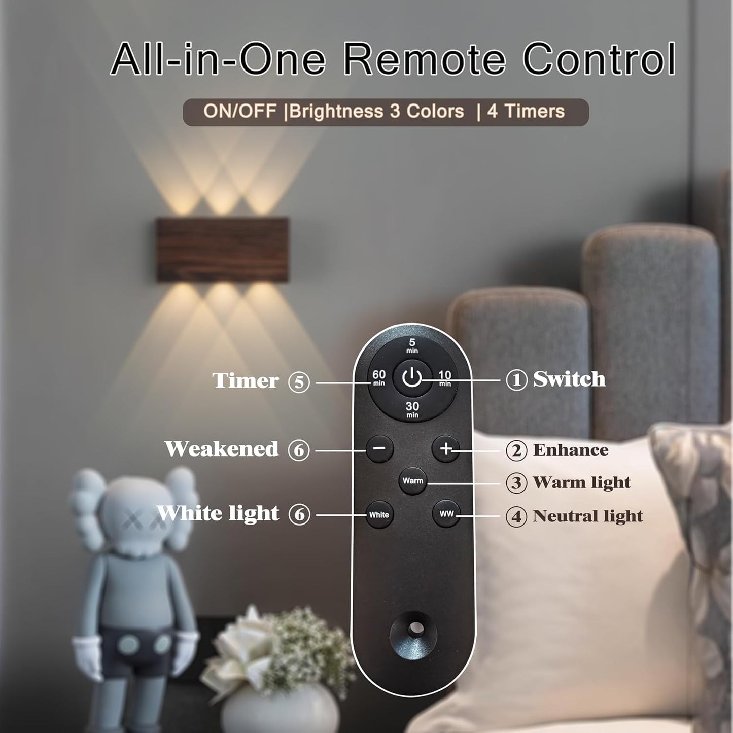 Shelprojsu LED Cordless Wall Sconce Set of 2, Rechargeable, Remote Control, Dimmable, White, Model WA807
