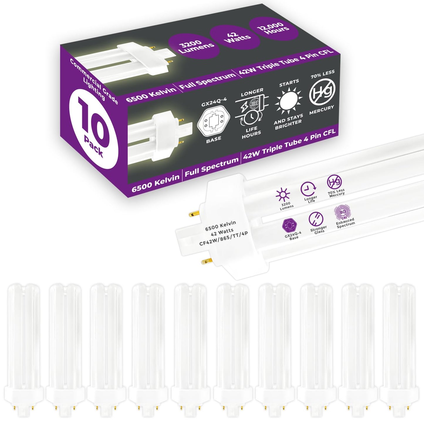 GoodBulb 42W CFL Light Bulbs 4 Pin GX24Q-4 Base 6500K Full Spectrum 10 Pack