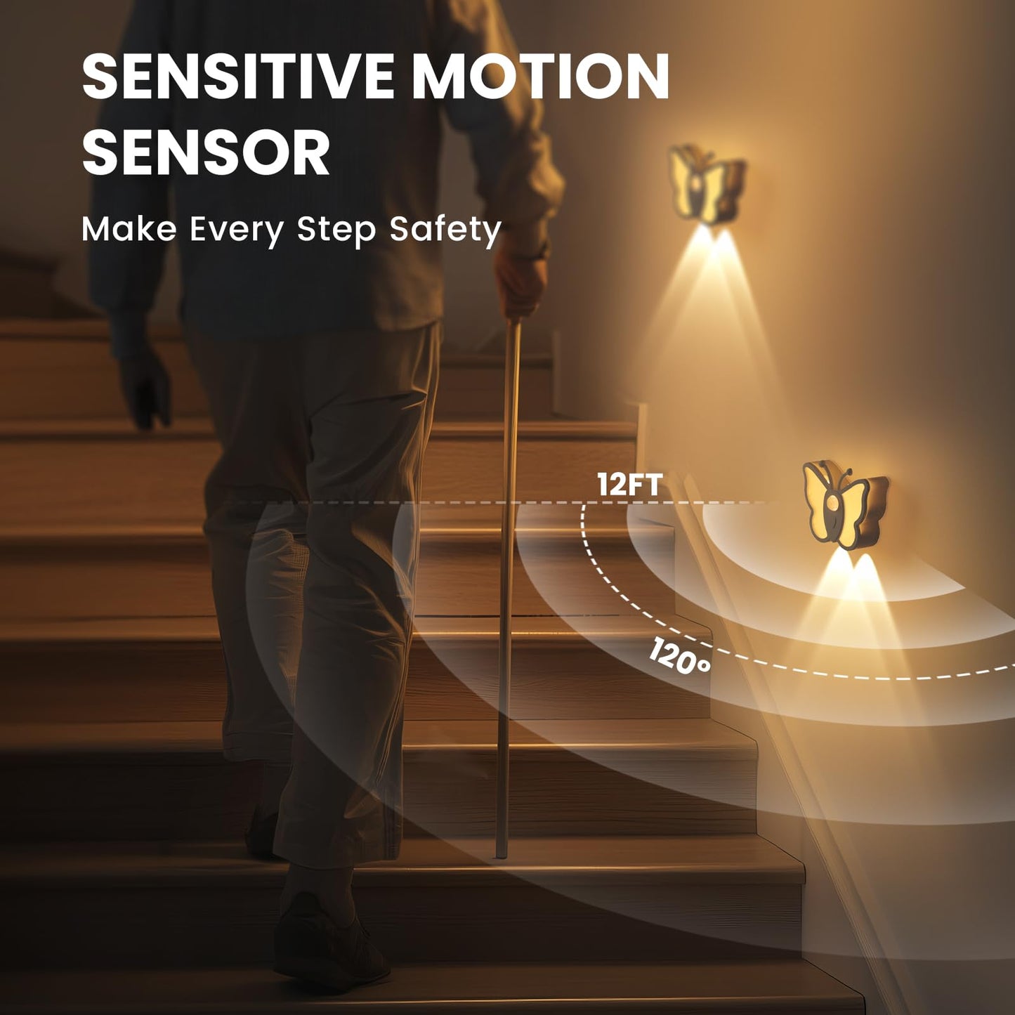 Loftek Motion Sensor Night Light  Rechargeable Stair Lights Indoor  Motion Sensor Light Indoor  Battery Operated Night Light For Hallway  Stairway  Bathroom  Bedroom  Kitchen  Gift  Warm White