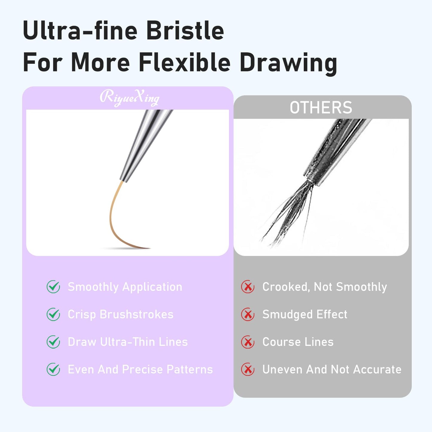 5PCS Nail Art Liner Brushes - Liner Brush For Nail Gel Fine Drawing,Thin Liner Nail Brush Set Size 7/11/15/20/25mm Striper Brush
