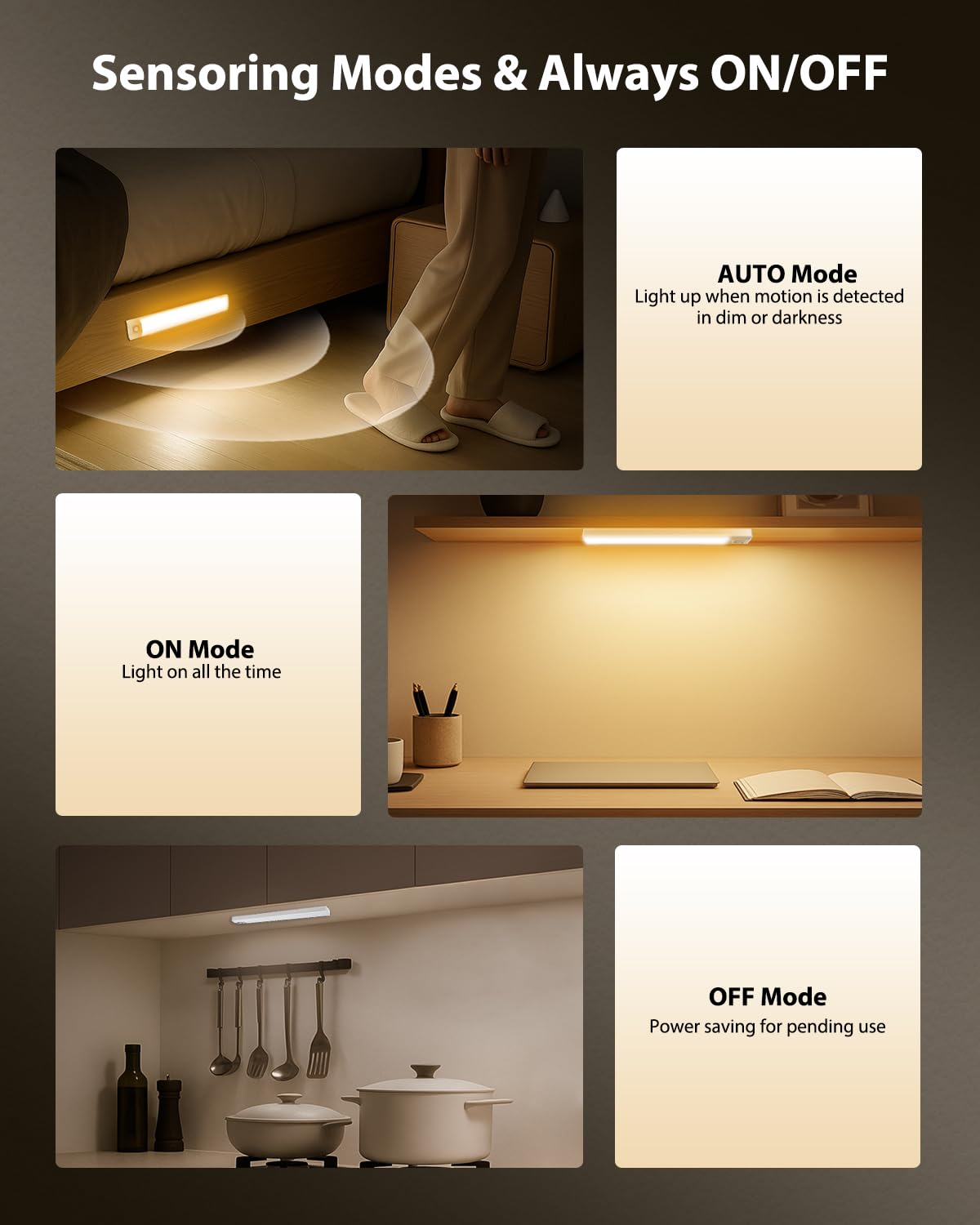 10  Under Cabinet Lighting  68Leds Motion Sensor Light Indoor  Rechargeable Battery Magnetic Closet Light  Wireless Under Counter Lights For Kitchen  Stairs  2-Pack Warm Light