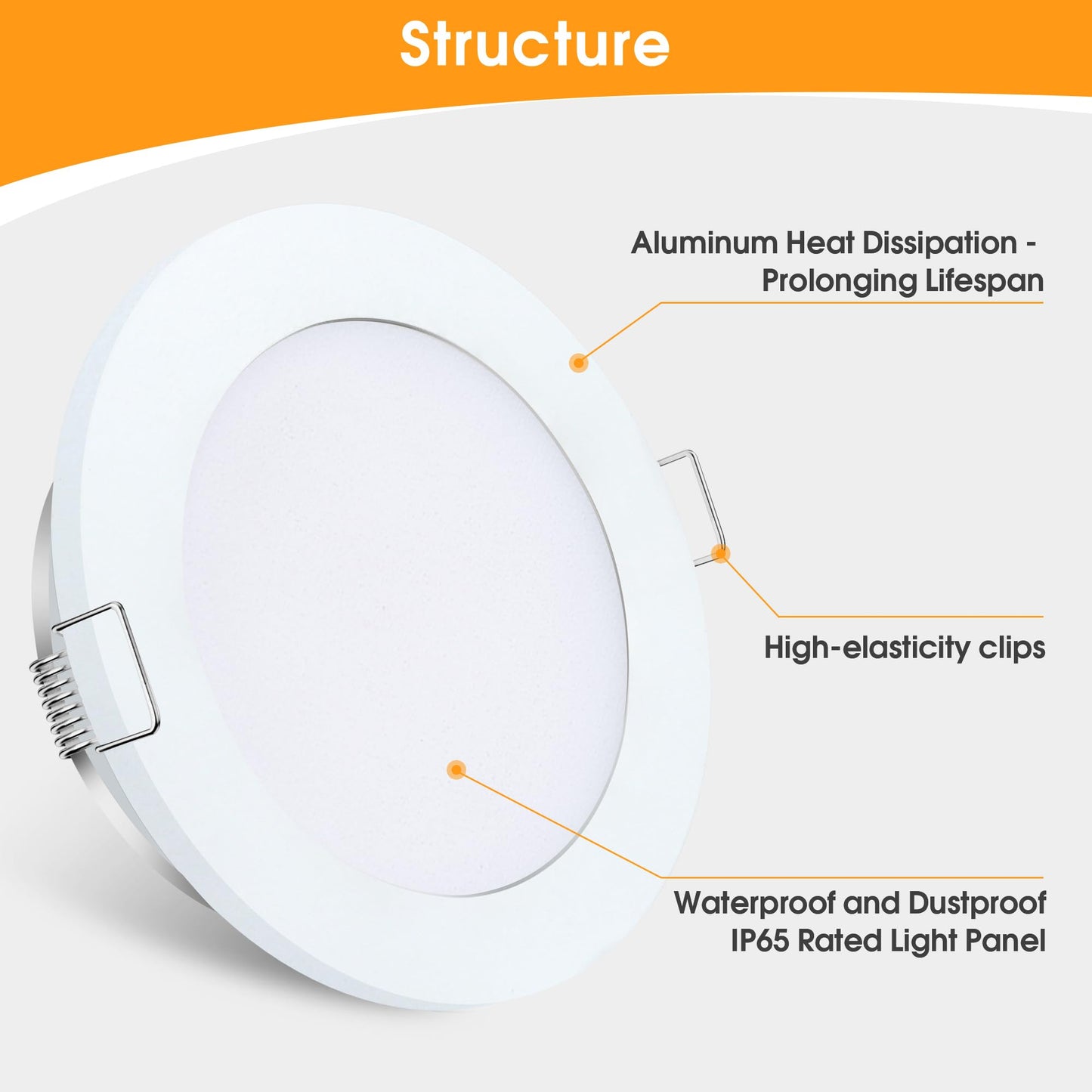 Gzv Rv Puck Light  Rv Led Recessed Ceiling Lights  Dc 12V Led Light For Under Cabinet Camper Van Truck Motorhome Interior Lighting  4 Pack (3000K With White Finish Warm Light)