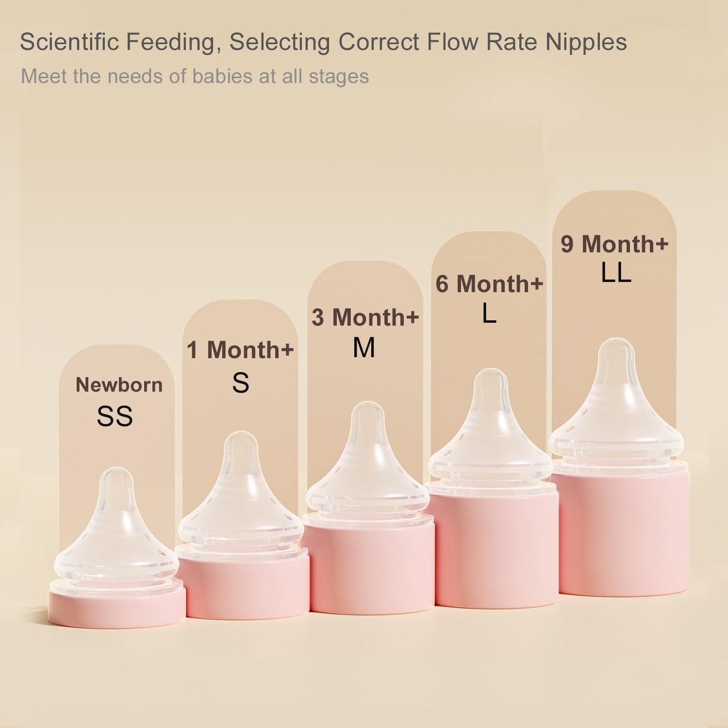 Gulicola Natural Glass Baby Bottle 4 Pack, Newborn Breastfeeding Bottles Set, Extra Slow Flow Nipples (SS), Anti Colic, 0 Months+, 5 oz - Pink