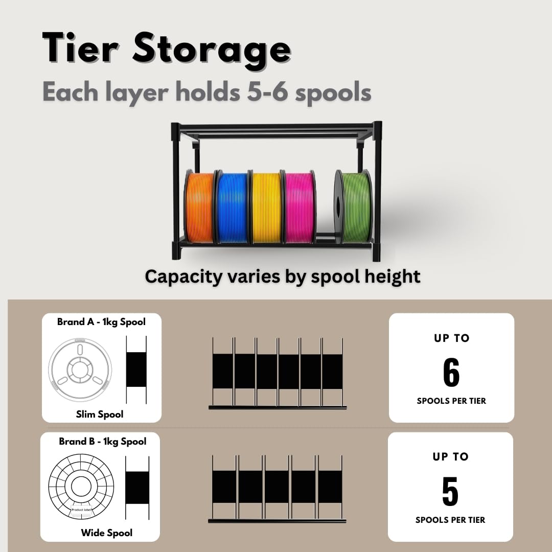 Razzi Fidel 9-Tier Modular 3D Printer Filament Storage Rack, High-Strength Carbon Steel Spool Holder & Organizer, Holds 54 Spools(1kg), Space-Saving, Customizable, Tool-free Assembly