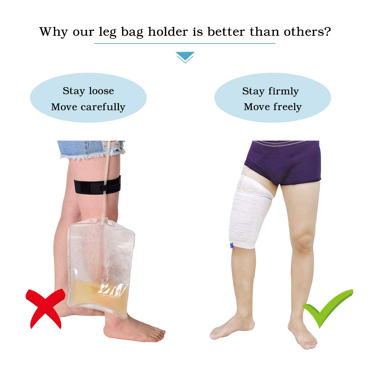 Catheter Leg Bag Holder 2 Count Fabric Catheter Sleeves Urine Leg Bag Holder - Urinary Drainage Bag Stay in Place Urine Bags for Legs Foley Catheter Bag Holder Strap for Men or Women Wheelchairs (M)