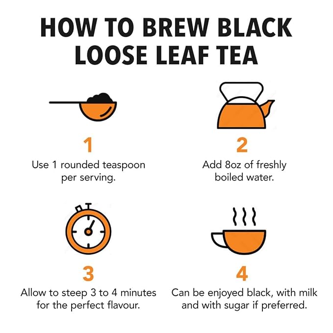 Twinings English Breakfast Loose Tea Tin, 7.05 Ounce Tin (Pack of 1), Smooth, Flavourful, Robust Black Tea Leaves, Caffeinated, Enjoy Hot or Iced