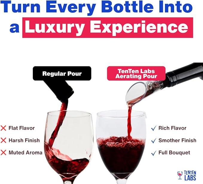 TenTen Labs Premium Wine Aerator Pourer and Wine Stopper (2-pack) - Bottle Stopper - Comes with Gift Box (Red)
