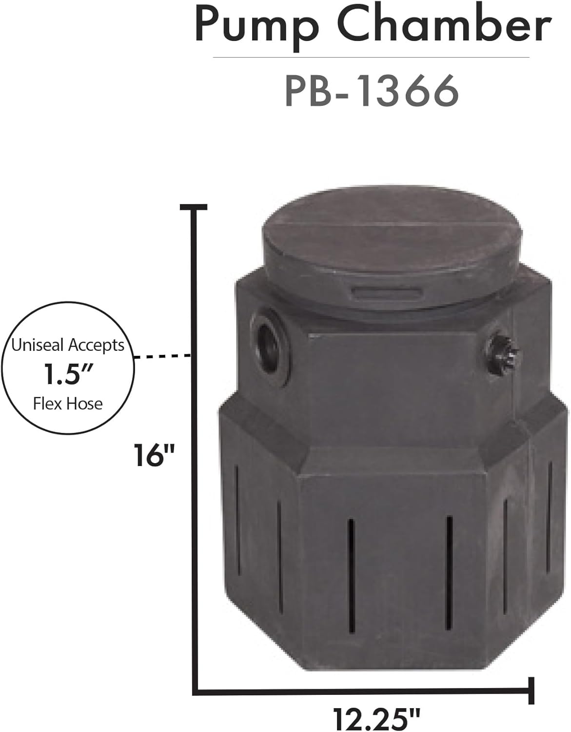 HALF OFF PONDS Pond Free Cascade 4100 Waterfall Kit with 10' x 20' EPDM Liner and 4,100 GPH Pump - PMDP8