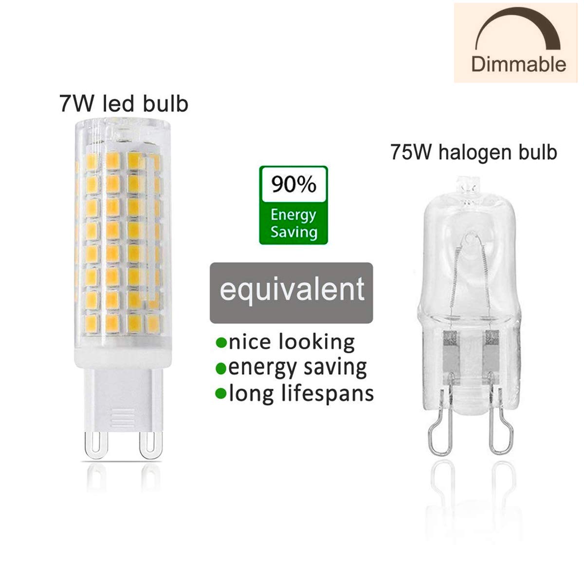 Syxkj G9 Dimmable Led Bulb, 7W Equivalent, 750Lm, Warm White, 4-Pack, Ceramic, Model Sg9102Ww